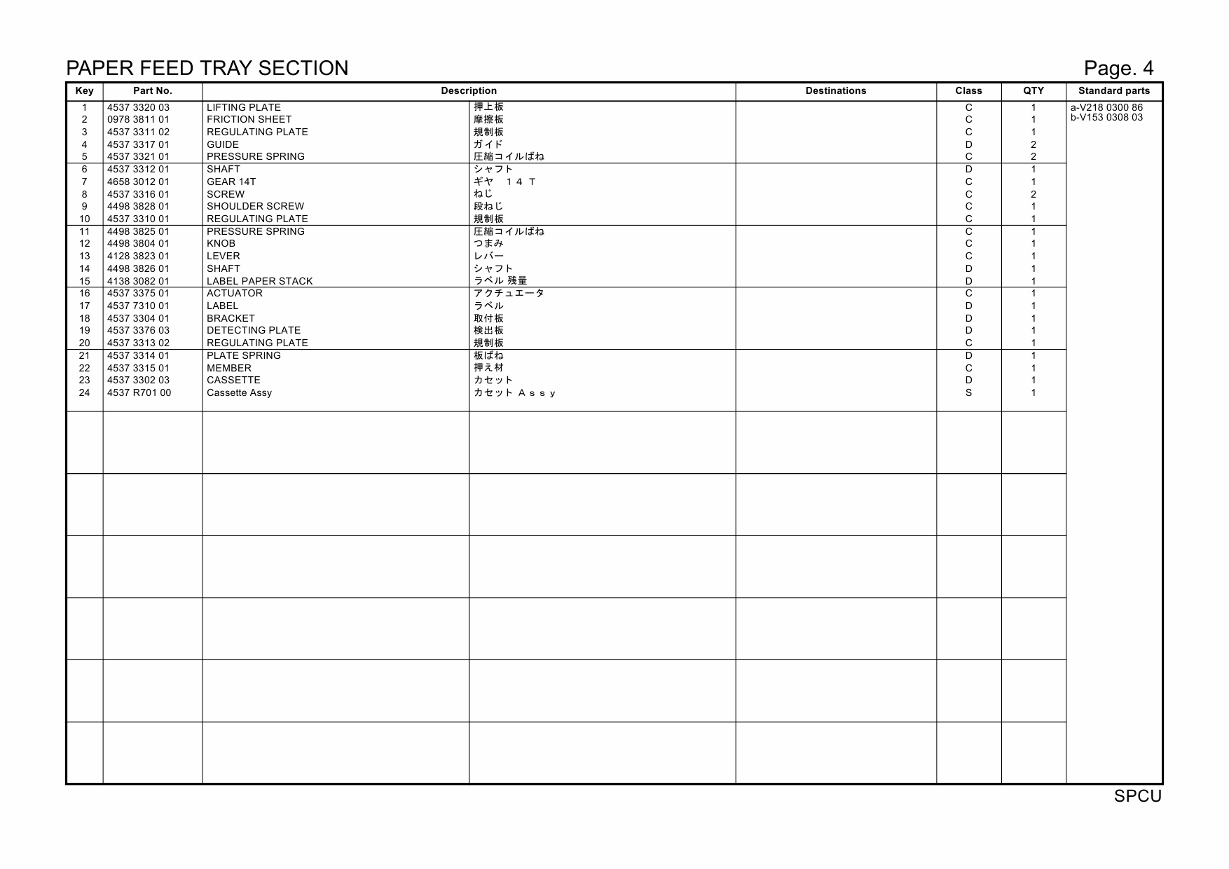 Konica-Minolta magicolor 5650 C31P SPCU 4537615 Parts Manual-4